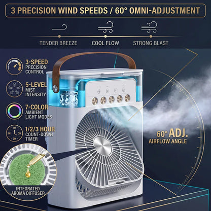 CoolKart Portable Humidifier Air Cooler Mist Fan Mini Cooler for Home